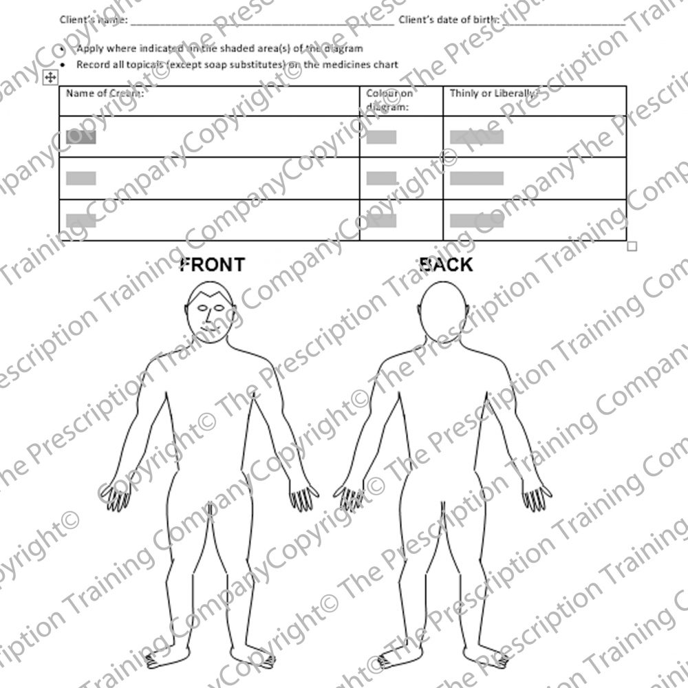 7 Day Opioid Patch Form Medication Training