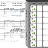 Medicines Administration Record (MAR) Chart for Original Packs (simple ...