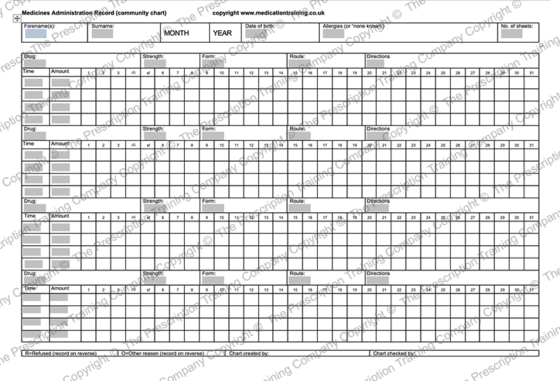 Medicines Administration Record MAR Chart For Original Packs simple Layout Medication Training